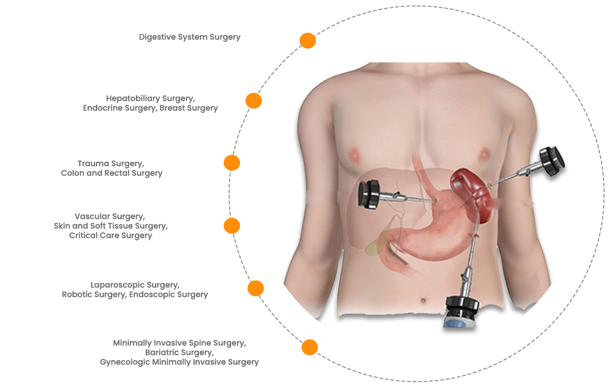 General & Minimally Invasive Surgery